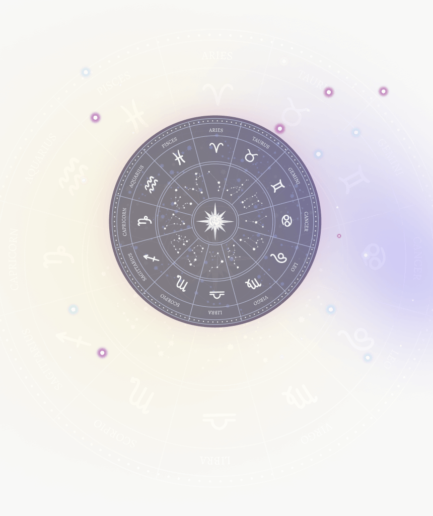 Horoscope bg